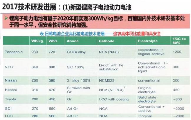 2025一肖一码100%中奖，精选解析、解释与落实