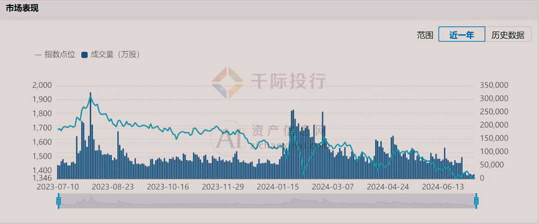 二四六天天彩资料大全网最新，全面释义与解释