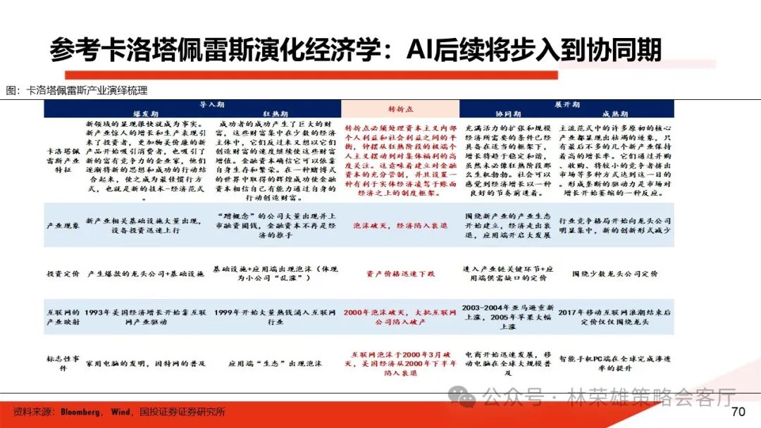 2025澳门精准正版资料大全，全面释义、解释与落实展望