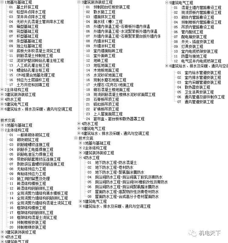 2025澳门资料大全免费图片，功能介绍、全面释义与落实