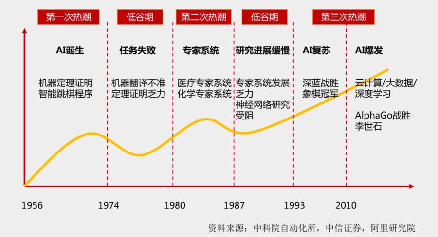 2025澳门资料大全正版资料，精准预测与未来展望