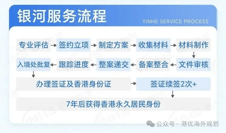 香港最准资料免费公开，公开、精选、解释、落实与展望