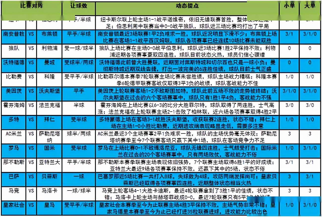 澳门一码一肖一待一中今晚，公开、精选、解释、落实与展望