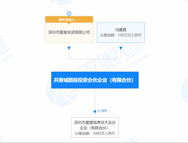 新奥精准资料免费提供彩吧助手，全面释义与解释