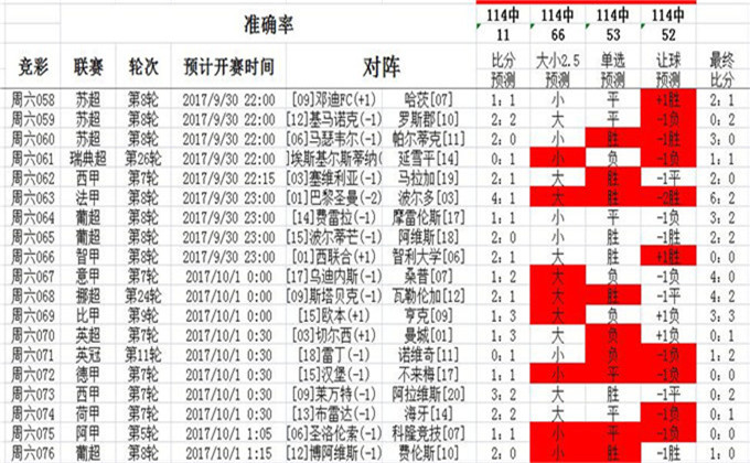 014940cσm查询,澳彩资料，全面释义、解释与落实