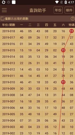 2025澳门天天开好彩资料?，精准预测与未来展望