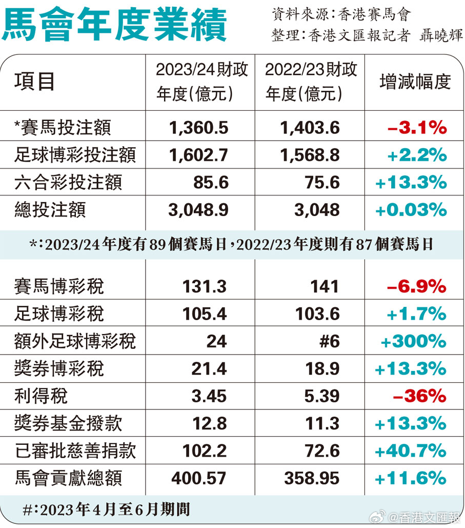 澳门马正版免费原料，精选解释落实展望