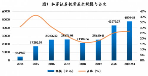 2025年新澳资料免费大全，精选解释落实展望