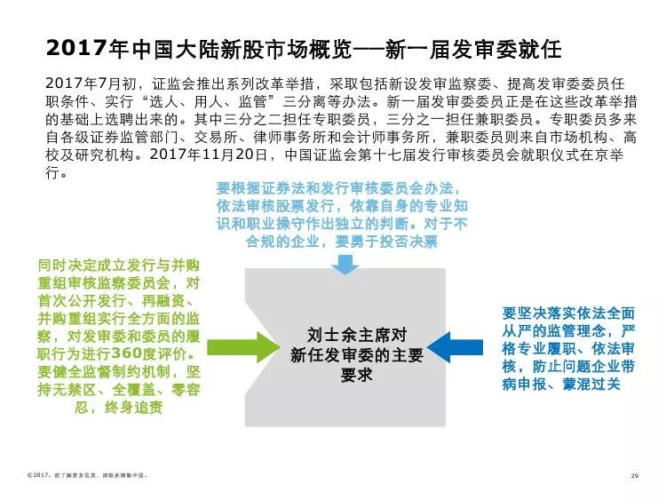 香港4777777开奖记录，公开、精选、解释、落实与展望