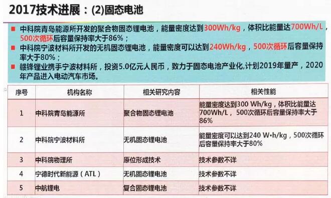 白小姐一肖一码2025年，全面释义、解释与落实展望