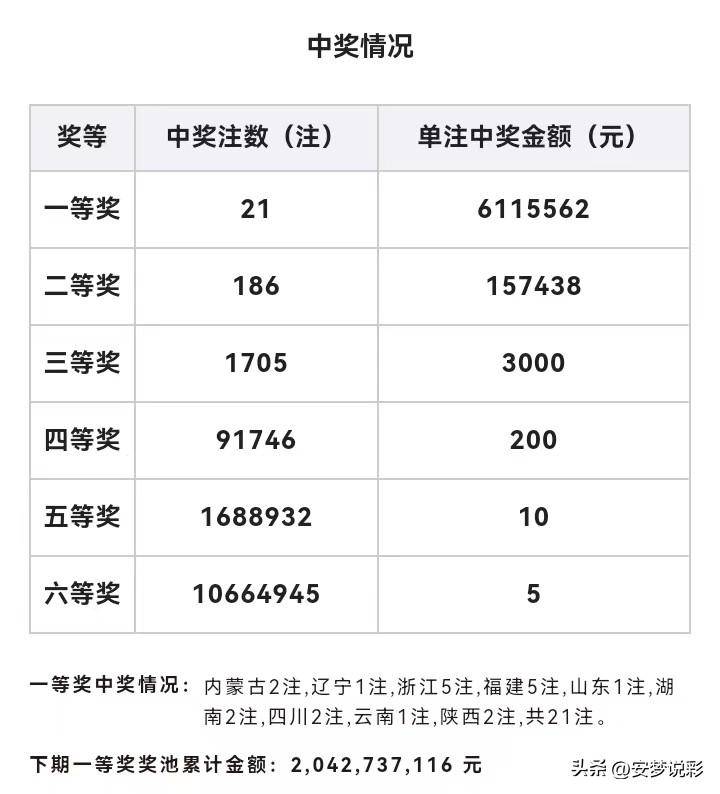 白小姐点特开奖号码，精选解析、解释与落实