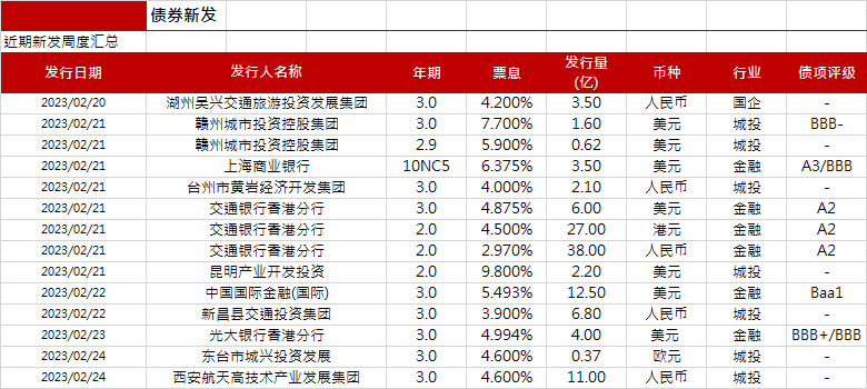 2025年澳门天天开好彩大全，精准预测与未来展望