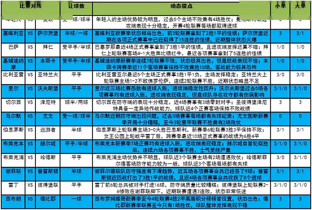 2025澳彩今晚开什么号码，精选解析、解释与落实