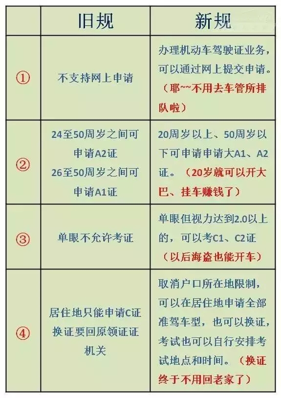 2025澳门码今晚开奖结果记录，功能介绍、全面释义与落实