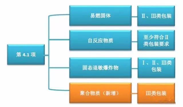 2025港澳彩精准内部码料，公开、精选、解释、落实与展望